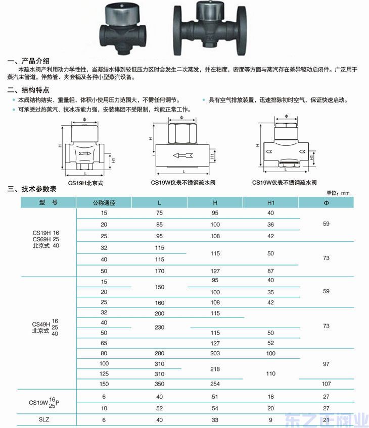 熱動(dòng)力式圓盤蒸汽疏水閥結(jié)構(gòu)圖