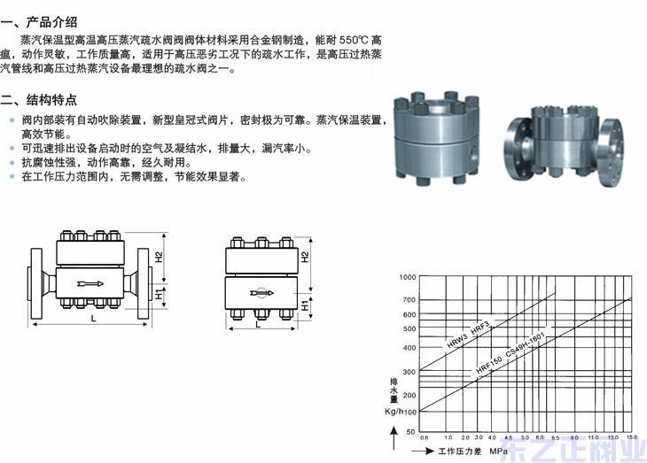 高溫高壓圓盤式疏水閥結(jié)構(gòu)圖