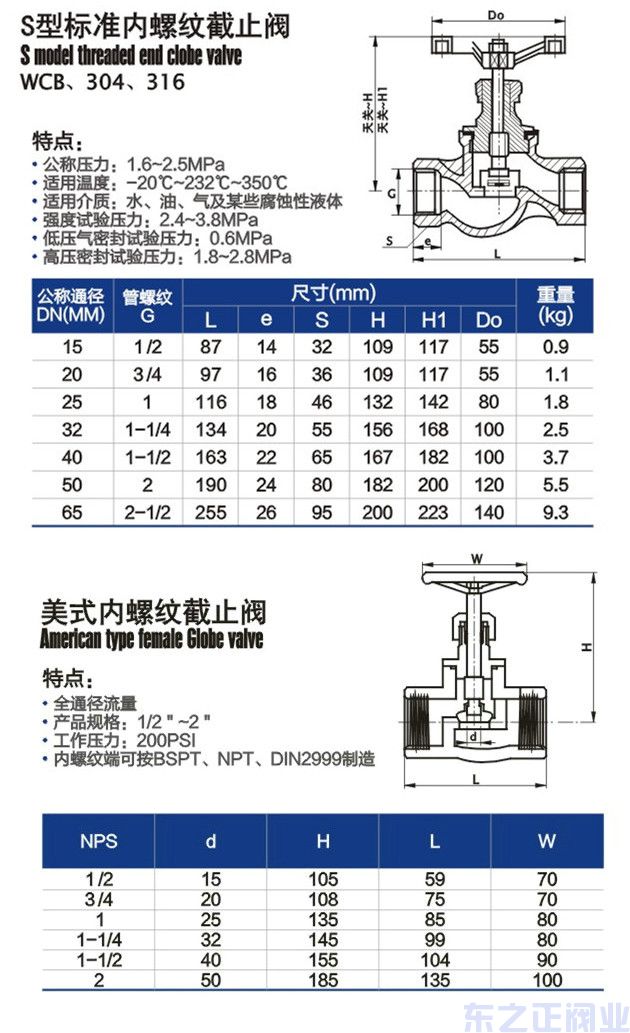 絲扣截止閥結(jié)構(gòu)圖