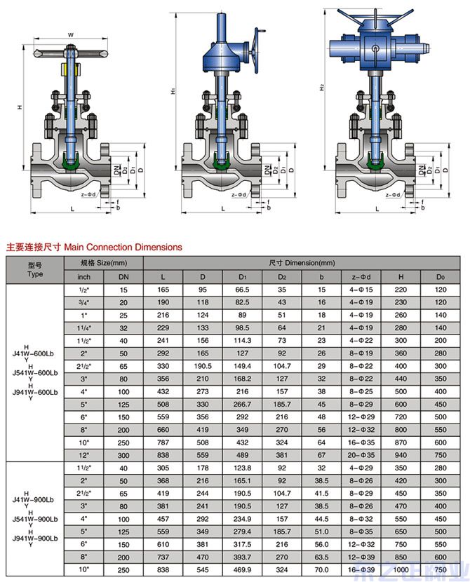 美標截止閥結構圖3