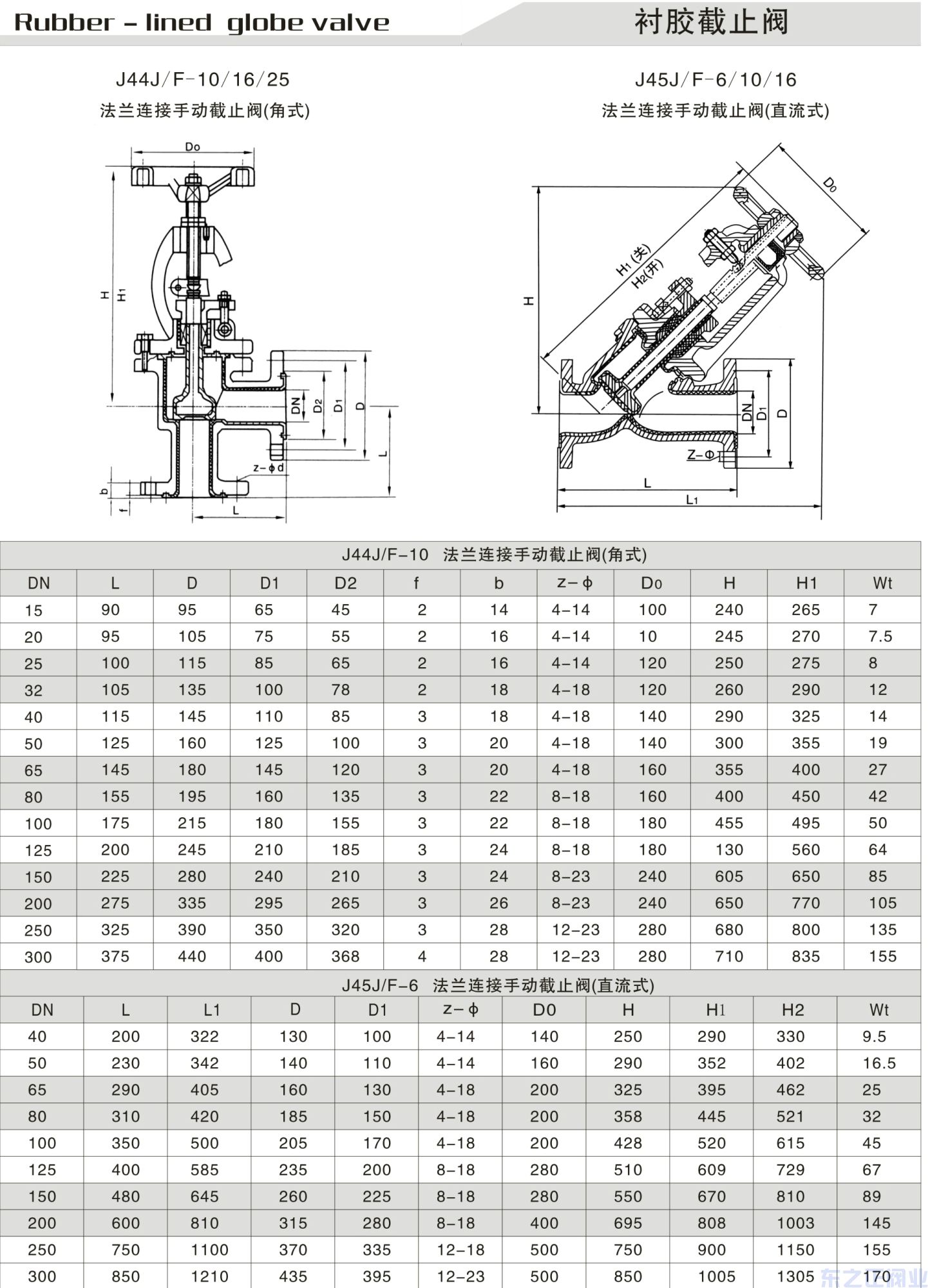 襯膠截止閥結構圖2