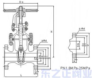 鑄鋼閘閥結構圖