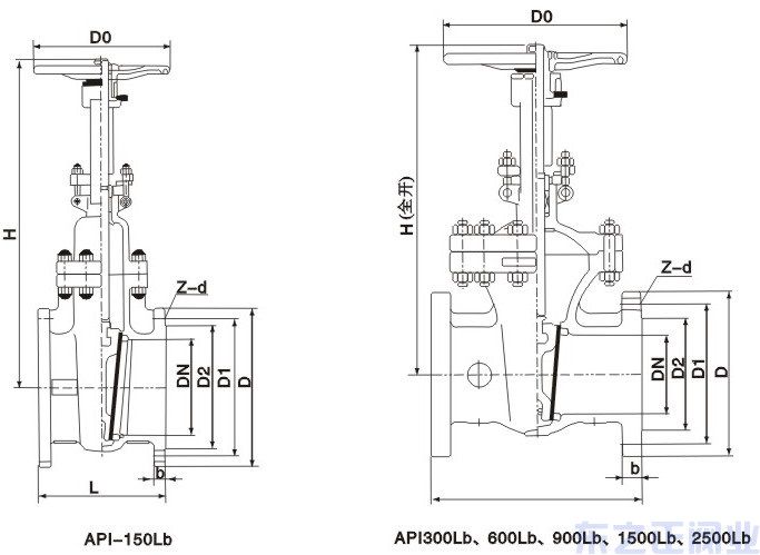 美標(biāo)閘閥結(jié)構(gòu)圖 美標(biāo)閘閥結(jié)構(gòu)圖