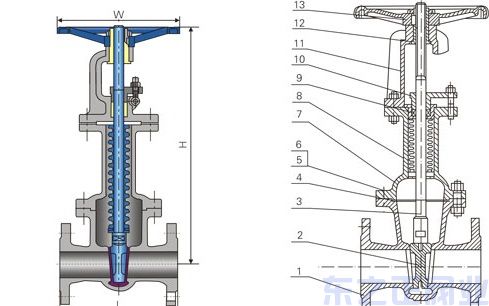 波紋管閘閥結(jié)構(gòu)圖