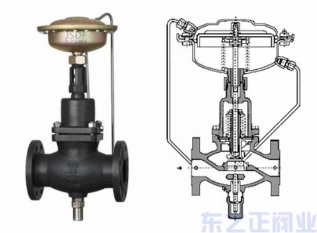 自力式流量調節閥結構圖 自力式流量調節閥結構圖
