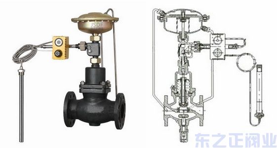 自力式流量、溫度組合閥結(jié)構(gòu)圖