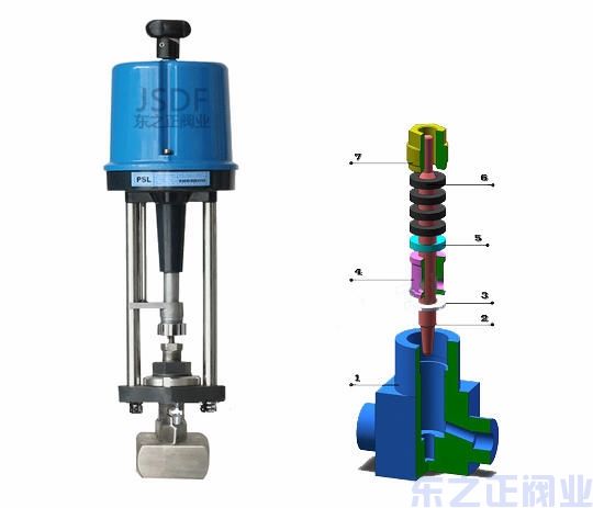 電動小流量調(diào)節(jié)閥結構圖