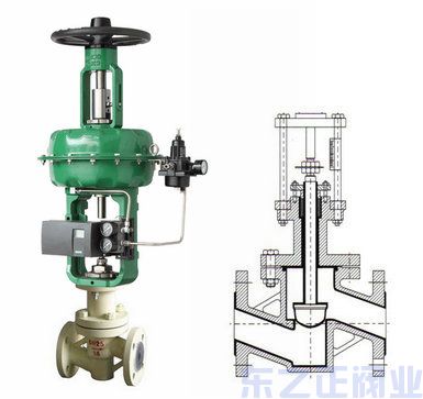 氣動薄膜襯氟調節閥結構圖