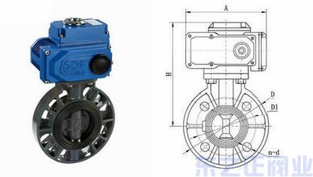 電動UPVC蝶閥結構圖 電動UPVC蝶閥結構圖
