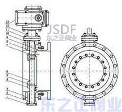 電動法蘭蝶閥結構圖