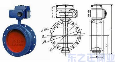 電動通風蝶閥結構圖 電動通風蝶閥結構圖