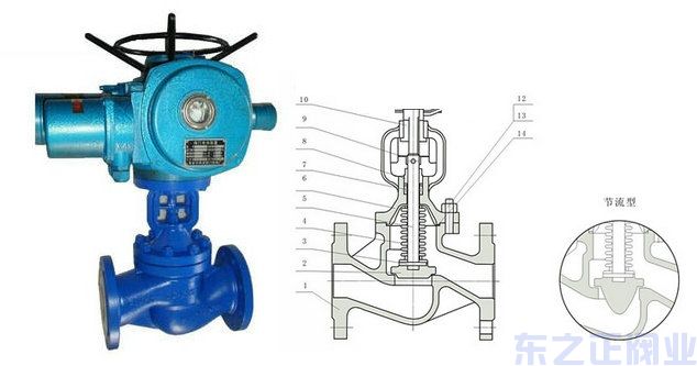 電動波紋管截止閥結構圖