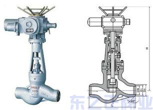 電動焊接截止閥