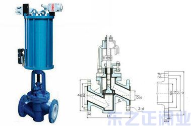 氣動(dòng)襯氟截止閥結(jié)構(gòu)圖