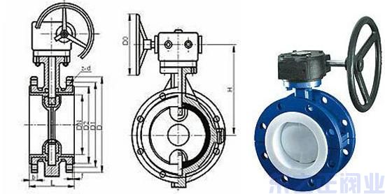蝸輪法蘭襯氟蝶閥結構圖