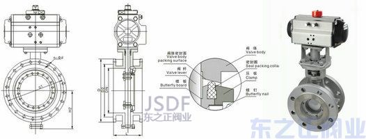 氣動法蘭蝶閥結構圖 氣動法蘭蝶閥結構圖